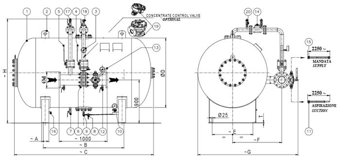 horizontal prepiped bladder tank with wide range ratio controller