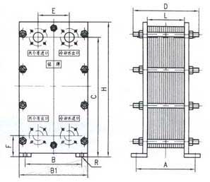 br 0.1 plate heat exchanger