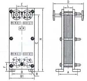 br0.5 plate heat exchanger structure