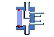 special high pressure closure