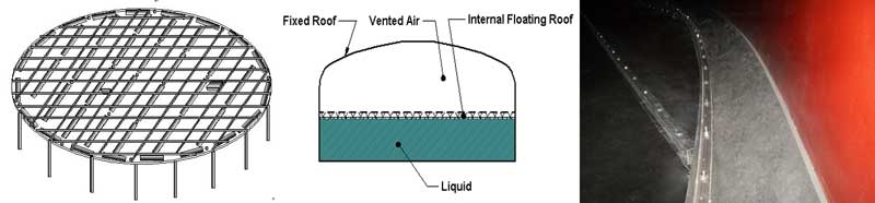 internal floating roof tank structure