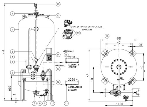 vertical prepiped bladder tanks